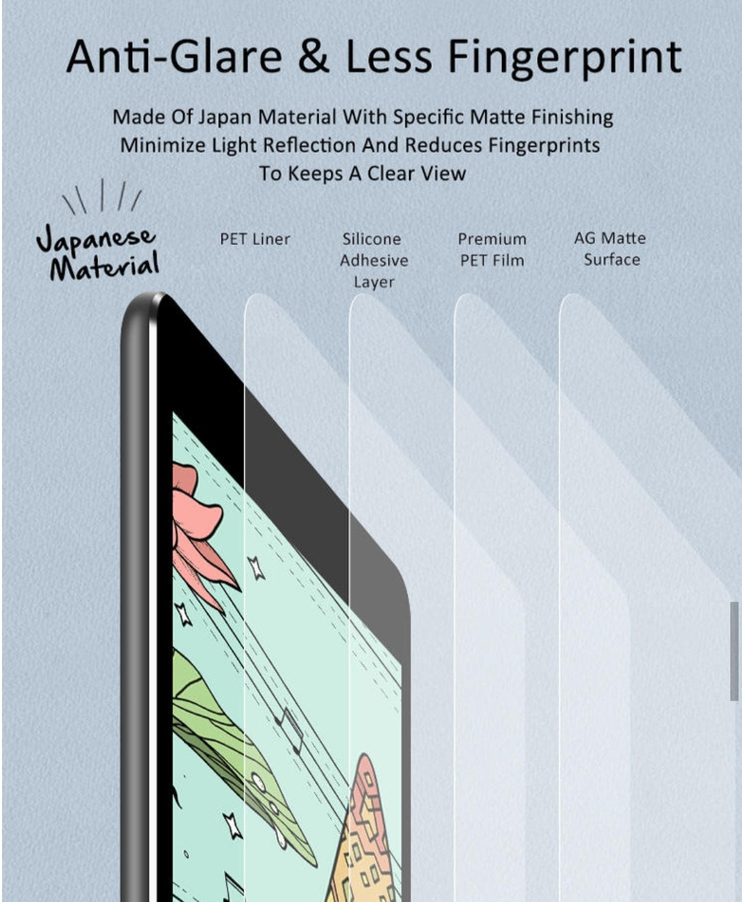 Screen protector with text on anti-glare and fingerprint reduction features