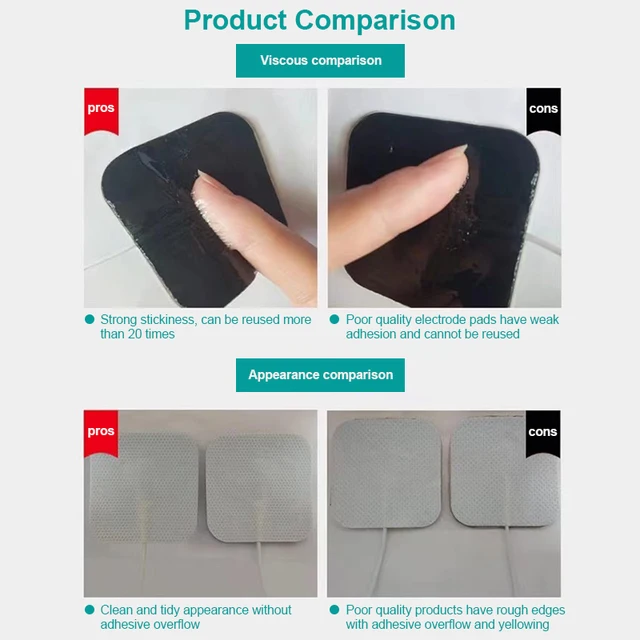 TENS Machine Electrode Pads – 5x5cm Reusable Gel (2mm Plug)