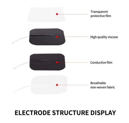 TENS Machine Electrode Pads – 5x5cm Reusable Gel (2mm Plug)